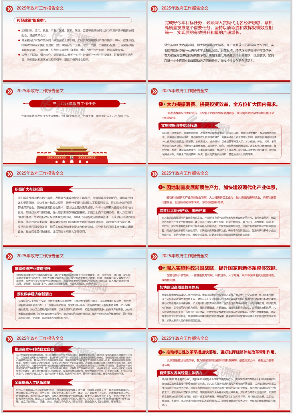 2025全国两会政府工作报告学习解读ppt课件