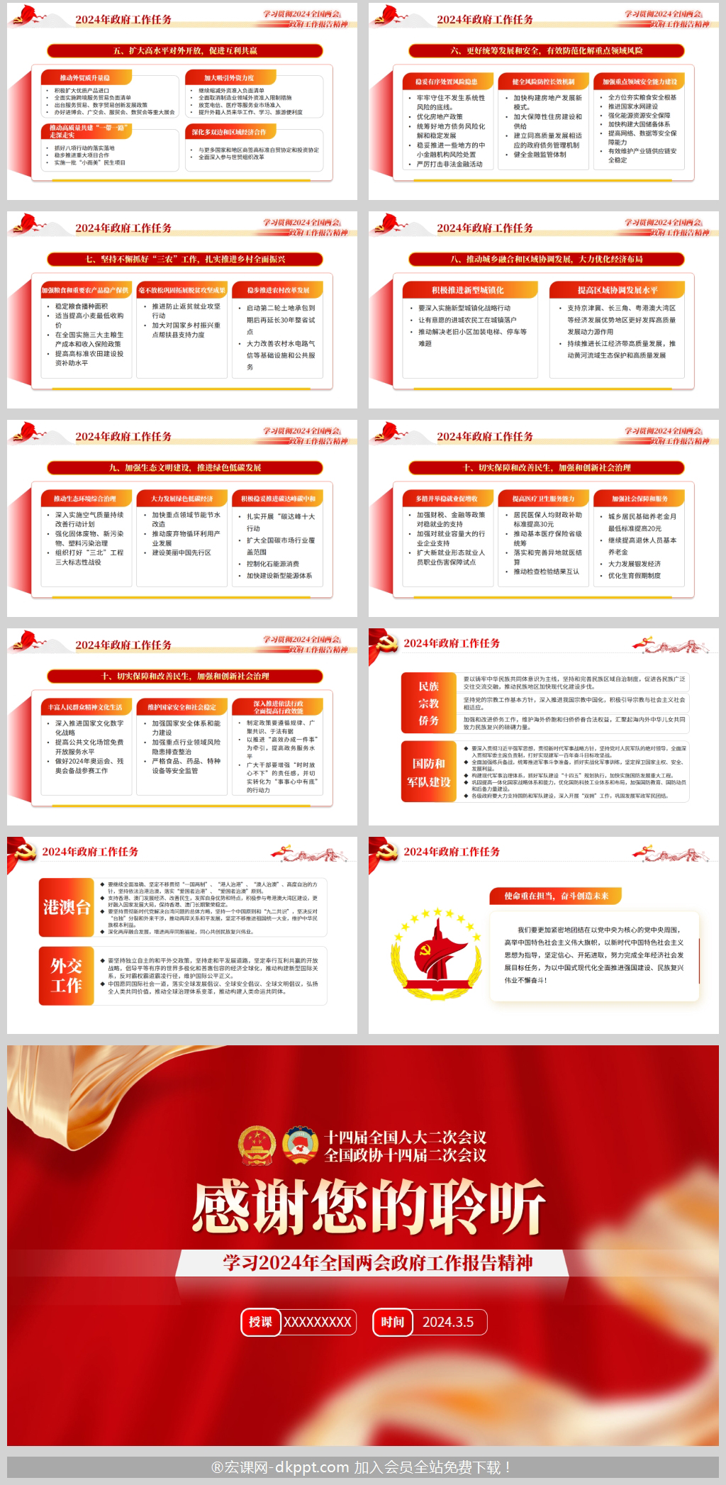 2024全国两会政府工作报告学习完整解读党课课件ppt含讲稿