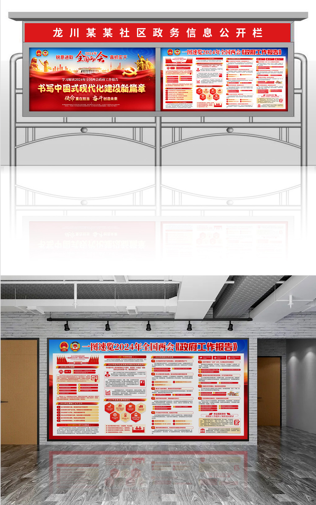 解读学习全国两会2024政府工作报告展板宣传栏