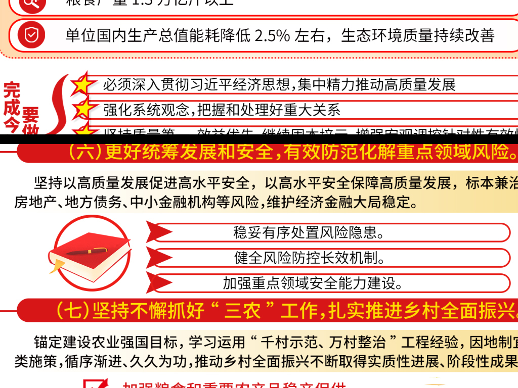 学习解读2024年全国两会政府工作报告展板宣传栏