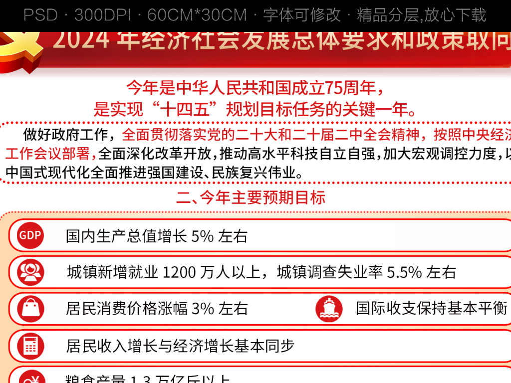 学习解读2024年全国两会政府工作报告展板宣传栏