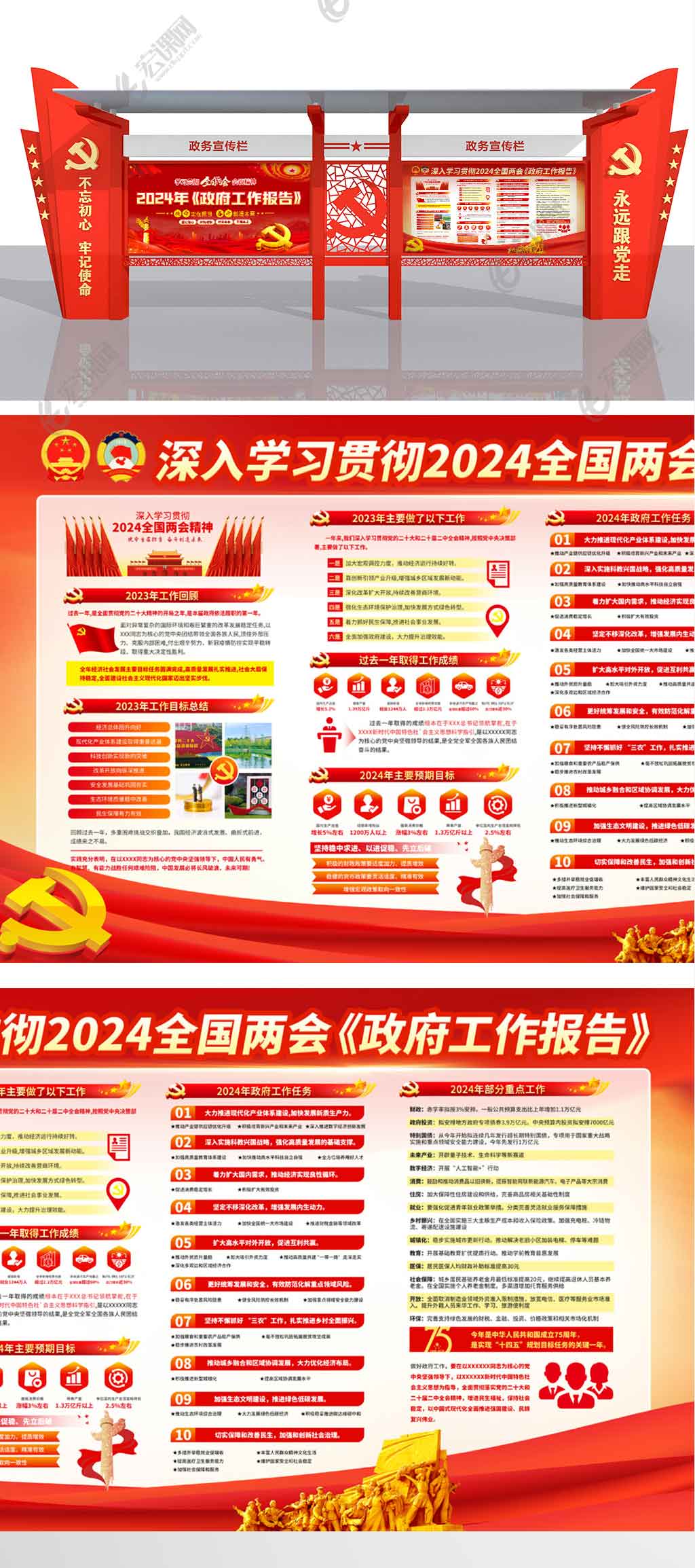 2024年全国两会精神学习政府工作报告宣传栏