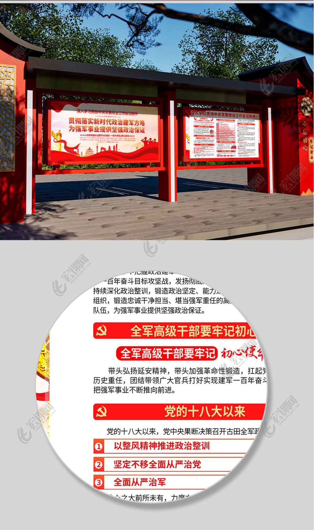 一图读懂中央军委政治工作会议重要讲话精神展板设计图