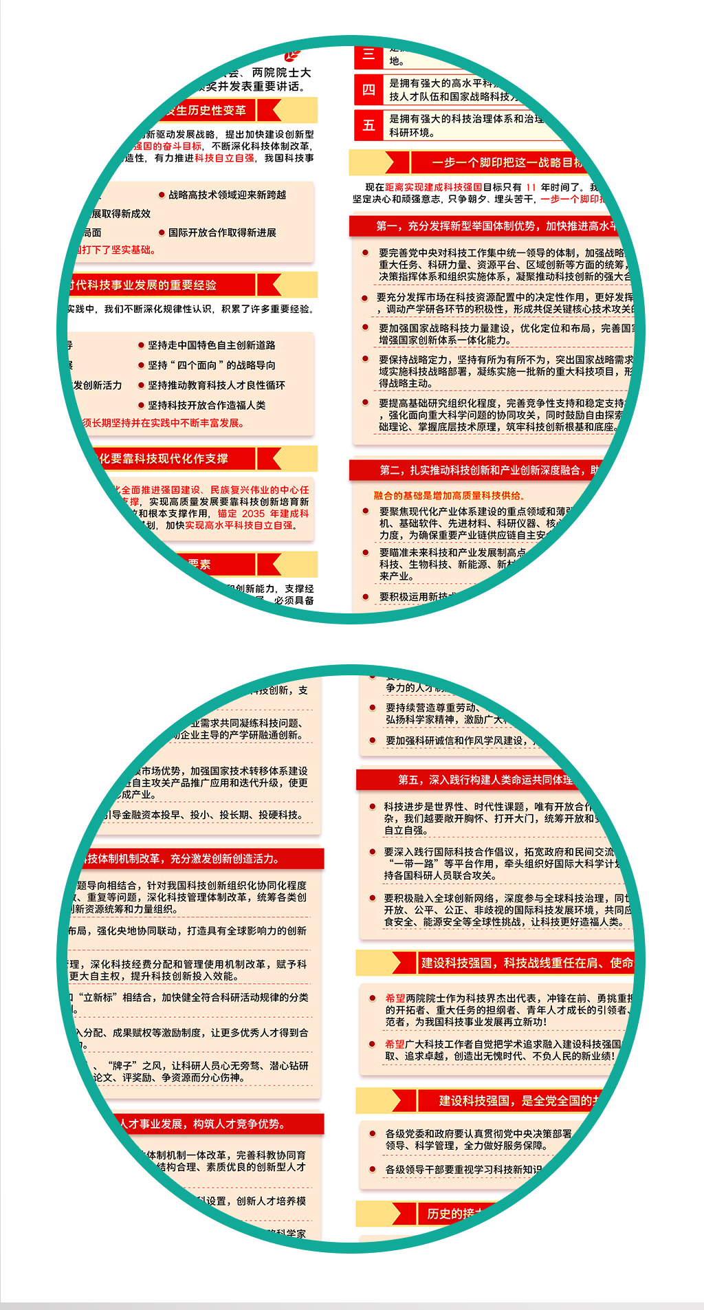 一图速览建设科技强国提出新要求全国科技大会展板设计图