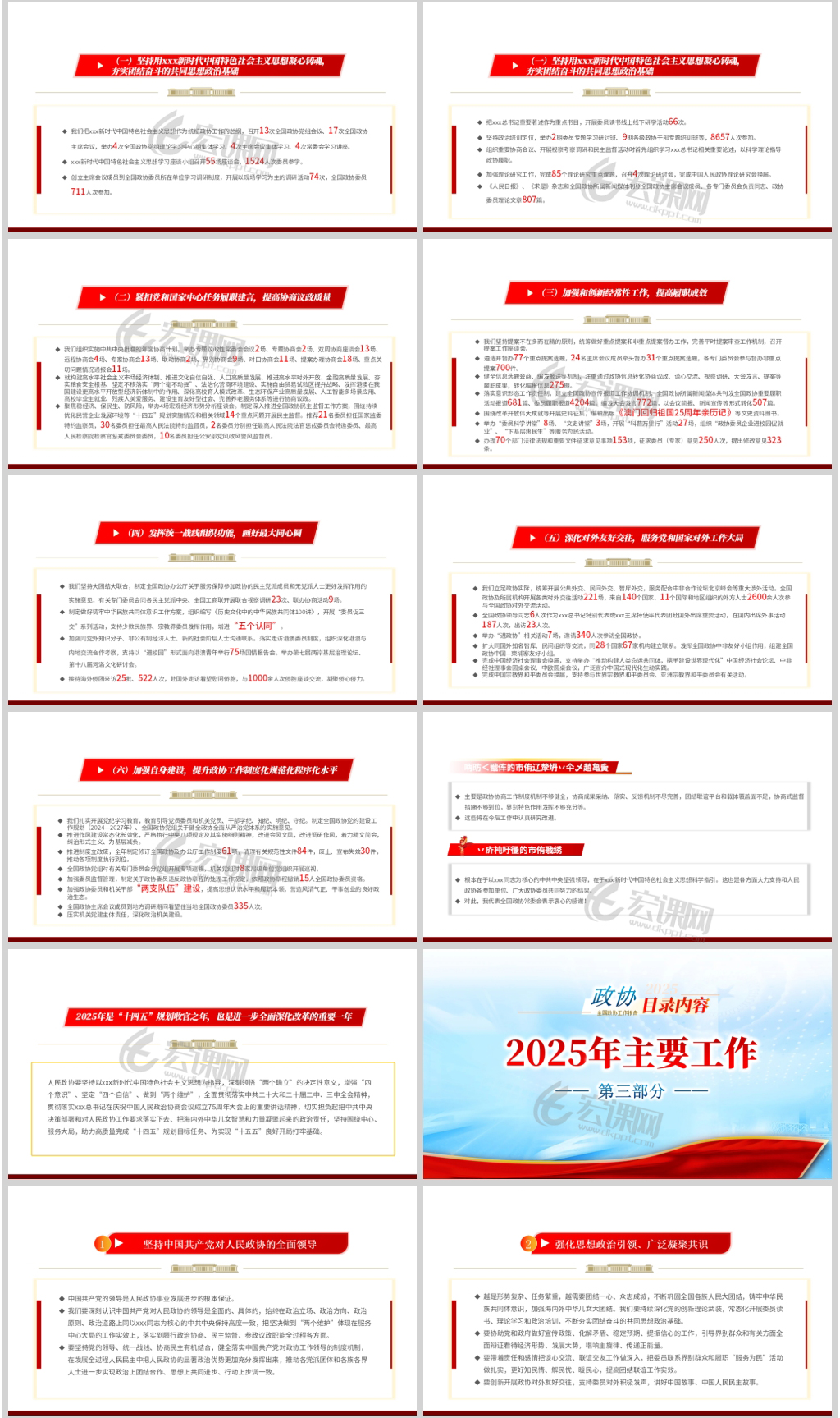 2025年全国两会政协工作报告学习解读ppt课件