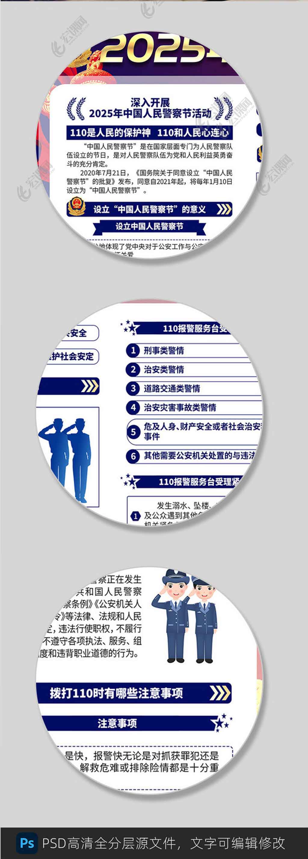 2025年全国110宣传日活动人民警察节展板宣传栏设计图