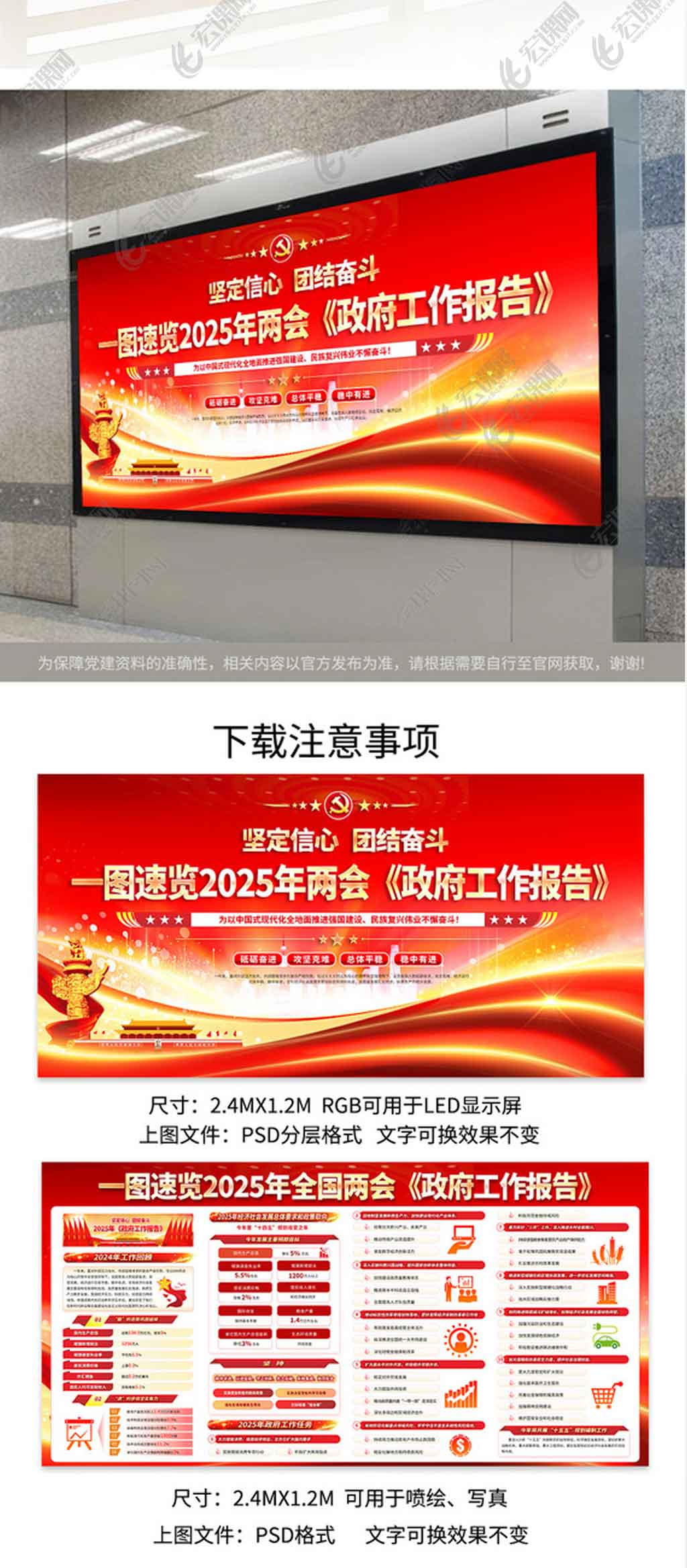 学习贯彻2025年两会政府工作报告精神展板宣传栏设计图