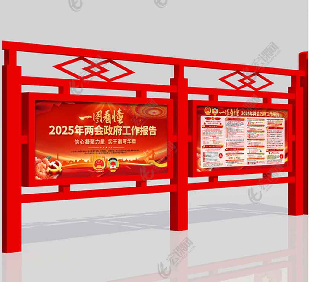 一图看懂2025年全国两会政府工作报告党建展板设计图