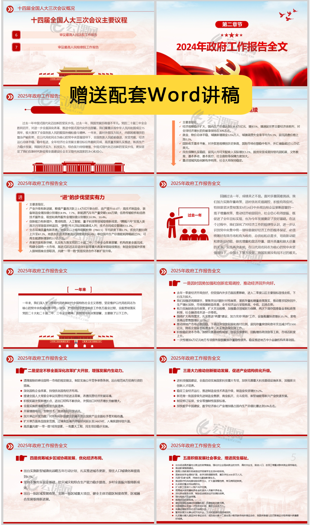 2025全国两会政府工作报告学习解读ppt课件